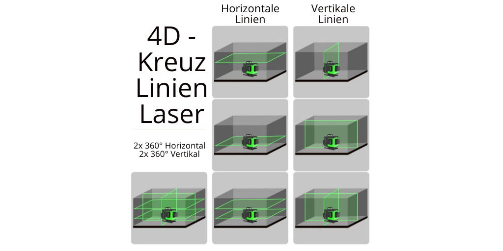 Precision 4D Nivelliergerät Kreuzlinienlaser